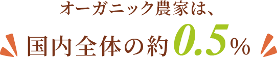 オーガニック農家は、国内全体の約0.5％